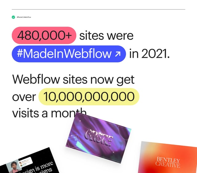 Webflow in 2021 Metrics Preview
