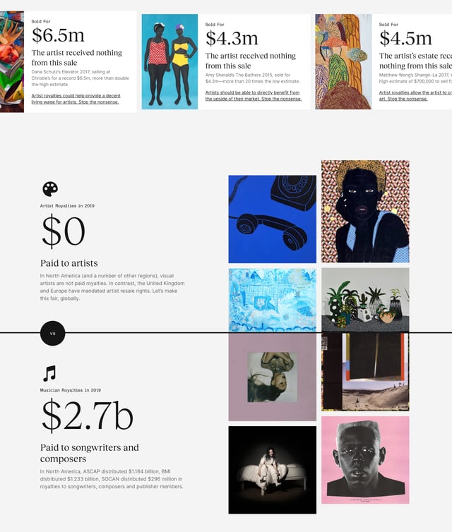 Artist Royalty Movement Metrics Preview