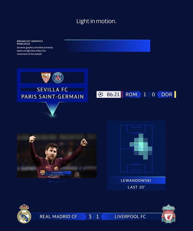 UEFA Champions League Branding Infographics Preview