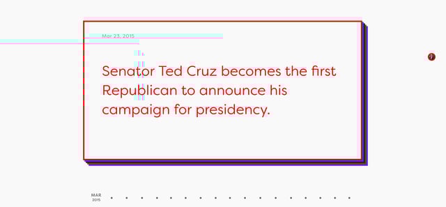 Election Rewind Timeline Preview