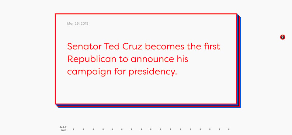 Timeline section on Election Rewind section design