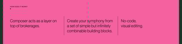 Composer How It Works Preview