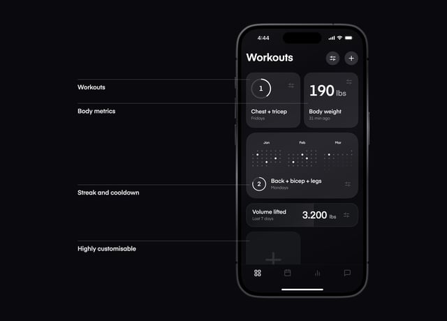 Dropset Device Mockup Preview