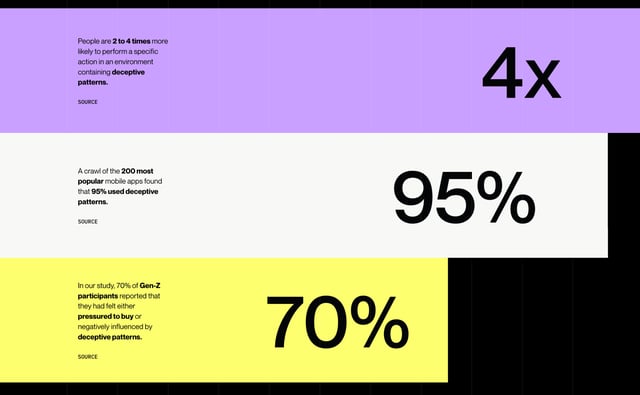Pattern Breaking Infographics Preview