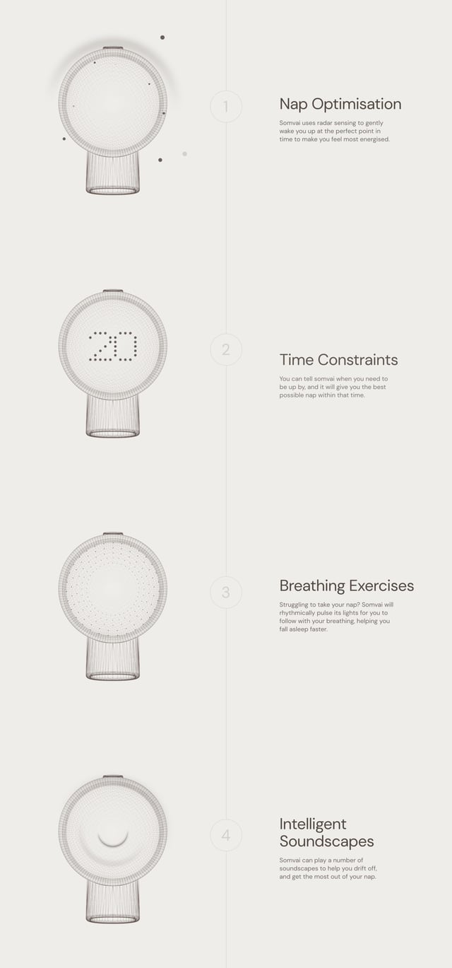 Somvai Infographics Preview