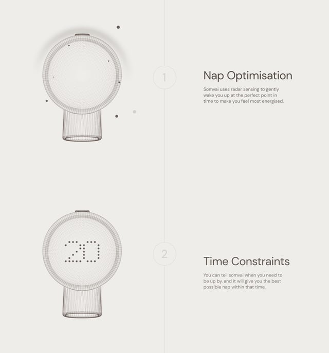 Somvai Infographics Preview