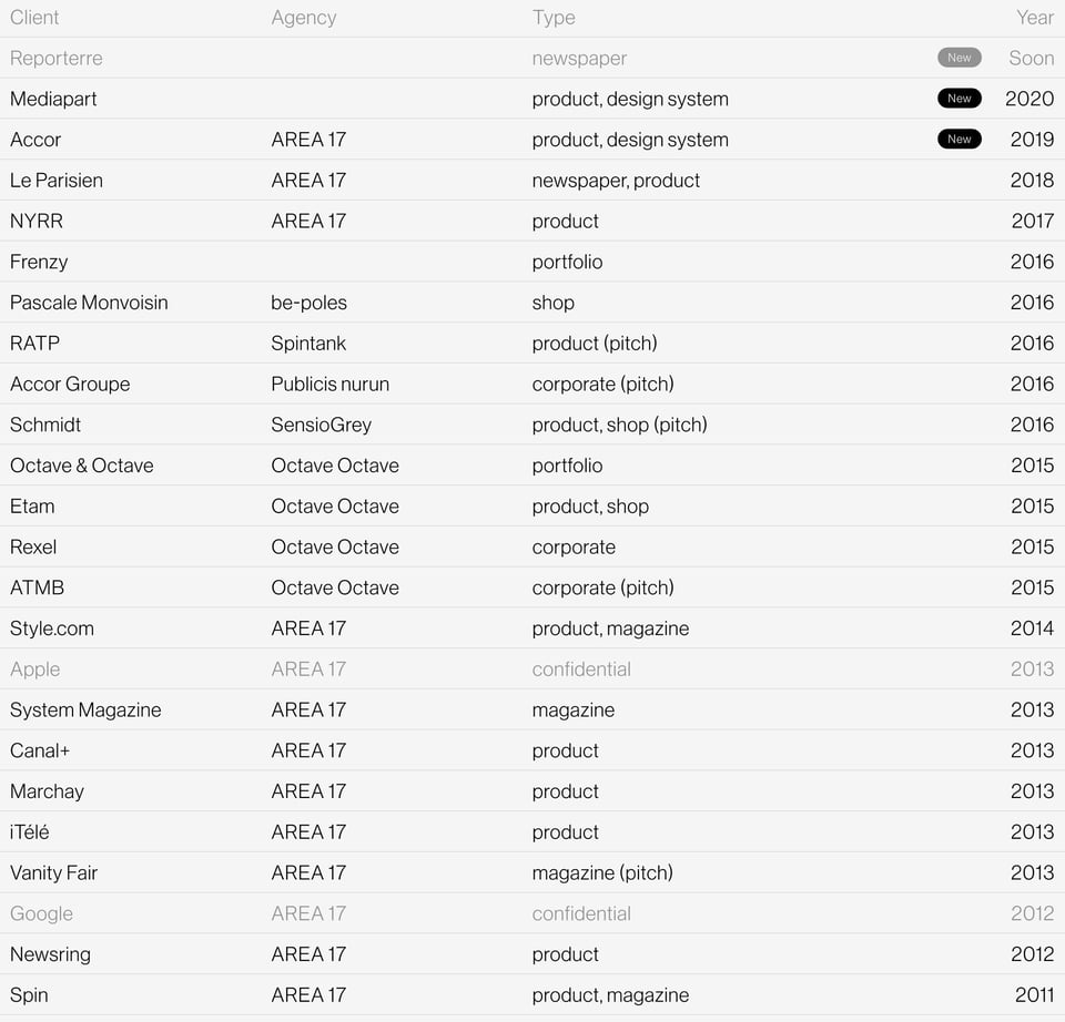 Timeline section on Arnaud Alves section design