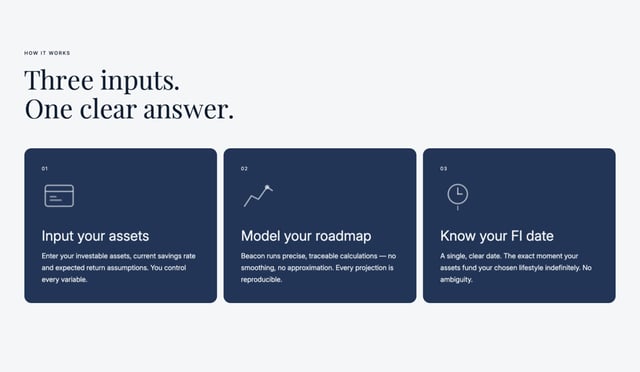 Beacon How It Works Section