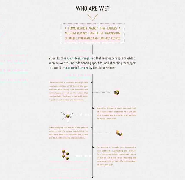 Visual Kitchen Infographics Preview