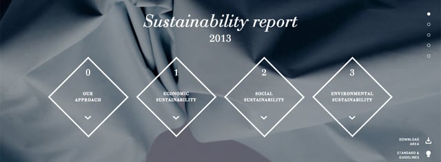 Alcantara Sustainability Report 2013 Metrics Preview