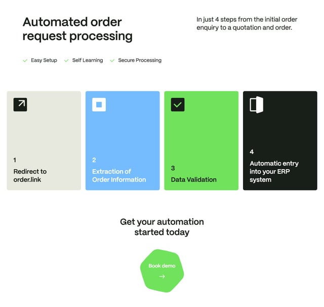 Order.link How It Works Preview