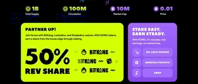 Kong.Fund Metrics Preview