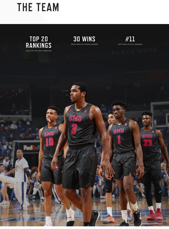 SMU Basketball Team Preview