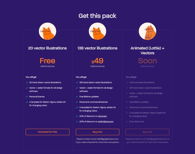 Whoooa! Pricing Table Preview