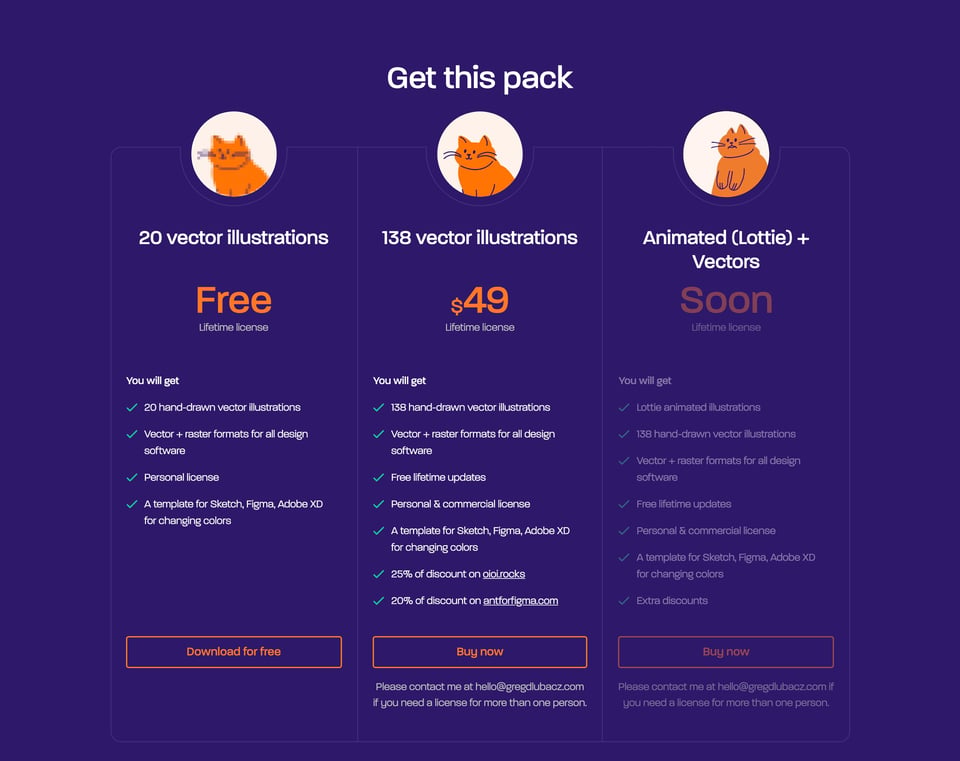 Pricing Table section on Whoooa! section design