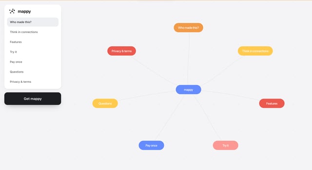 Infographics section