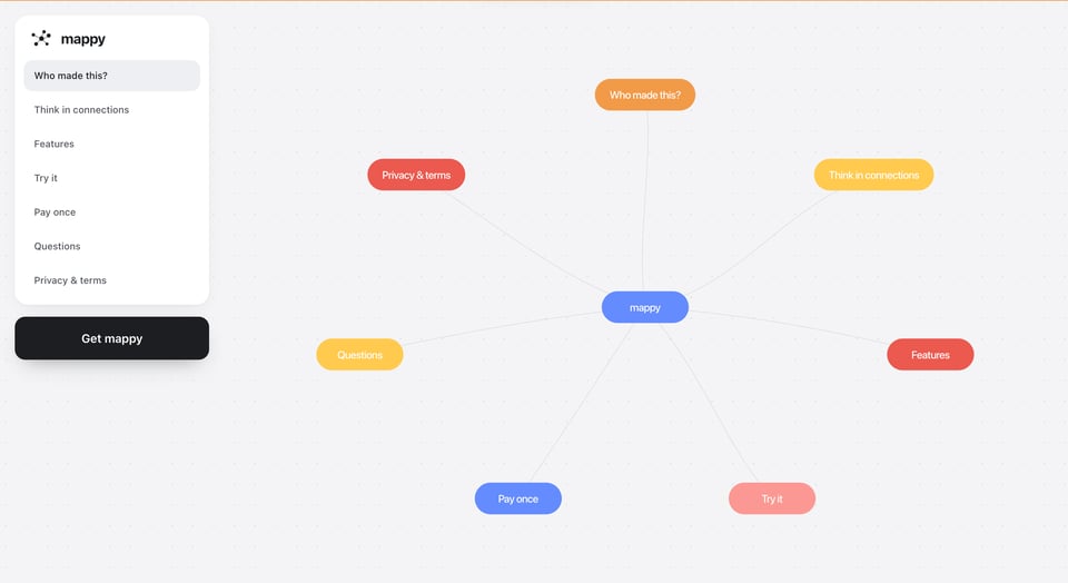 Infographics section on mappy section design