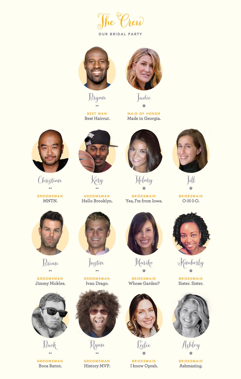 Team section on Jill + Brandon section design