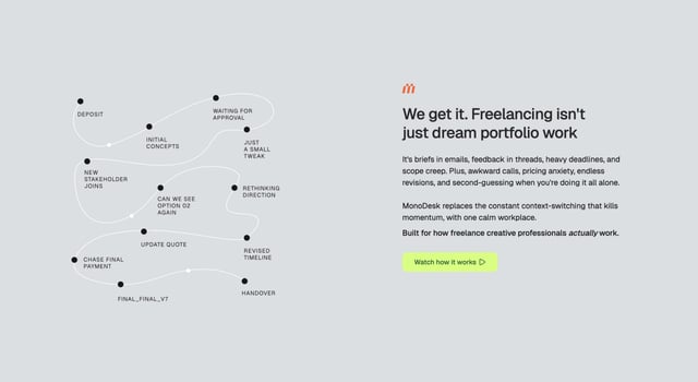MonoDesk Infographics Preview