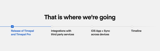Timepal Road Map Preview