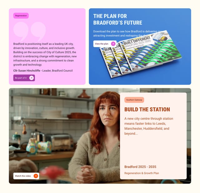 Bradford Bento Grid - Features Preview