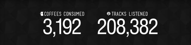 James Hsu Infographics Preview