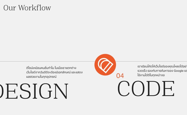 1DD How It Works Preview