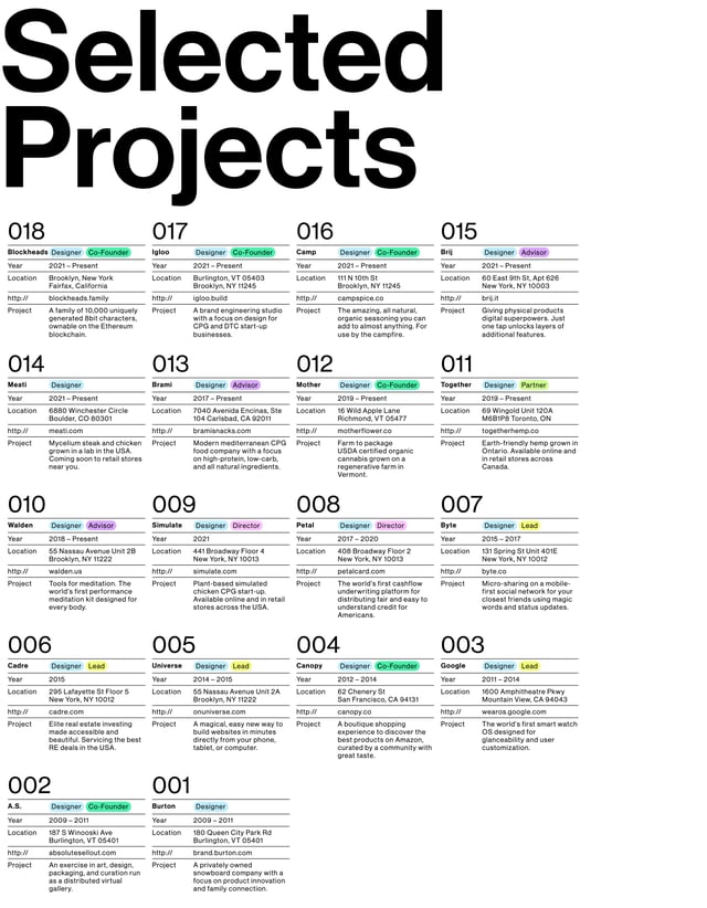 Joshua Kaplan Timeline Preview