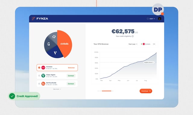 Fynza Screenshots Preview