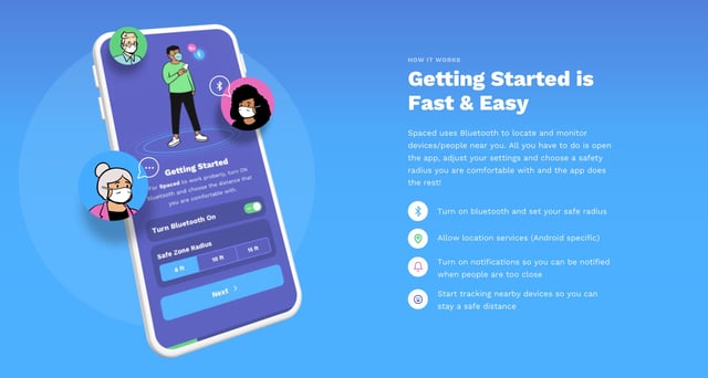 Spaced Device Mockup Preview