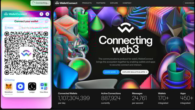 Maciej Zadykowicz Metrics Preview