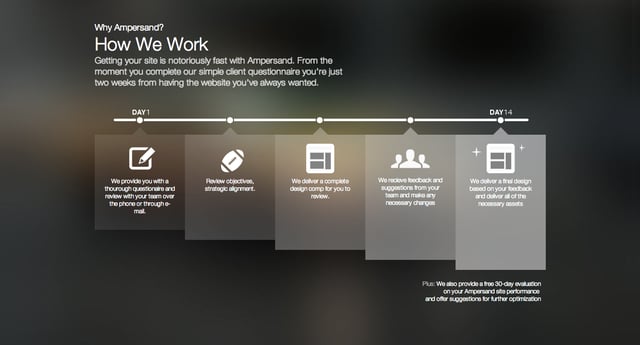 Ampersand Infographics Preview