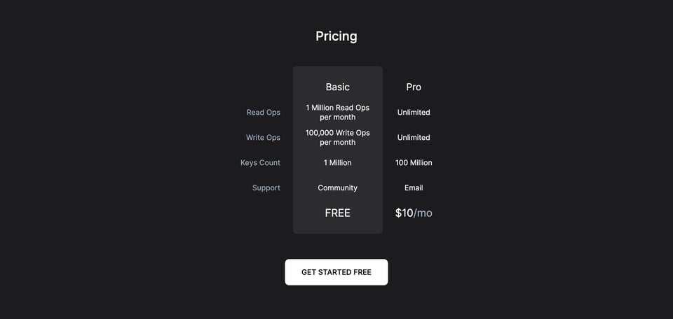 Pricing Table section on JSONBase section design