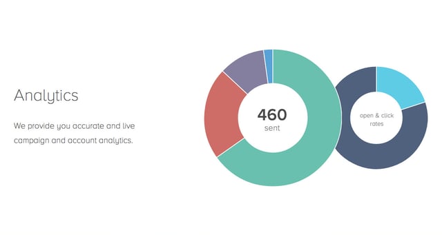 StampReady Infographics Preview
