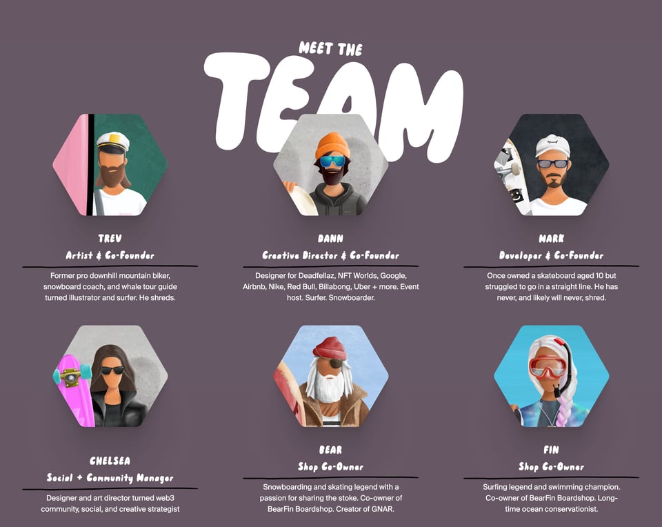 Team section on k00ks section design