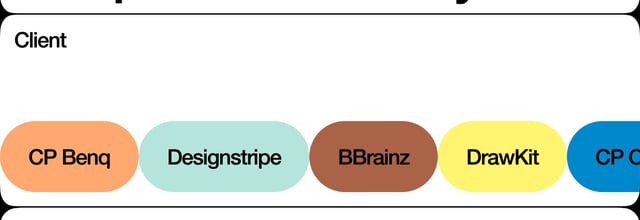 WaxyWeb Client Logo Row Section