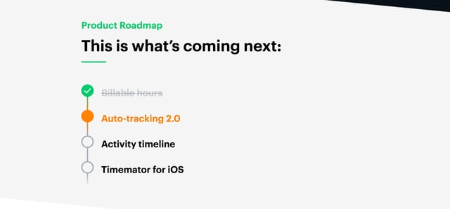 Timemator v1 Road Map Preview