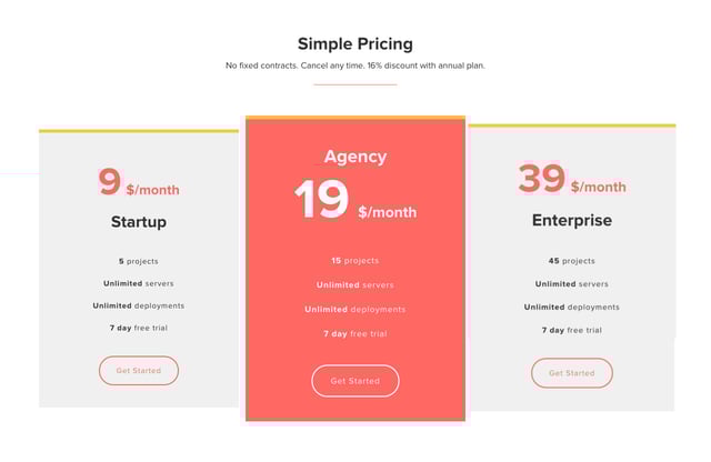 ClickDeploy Pricing Table Preview