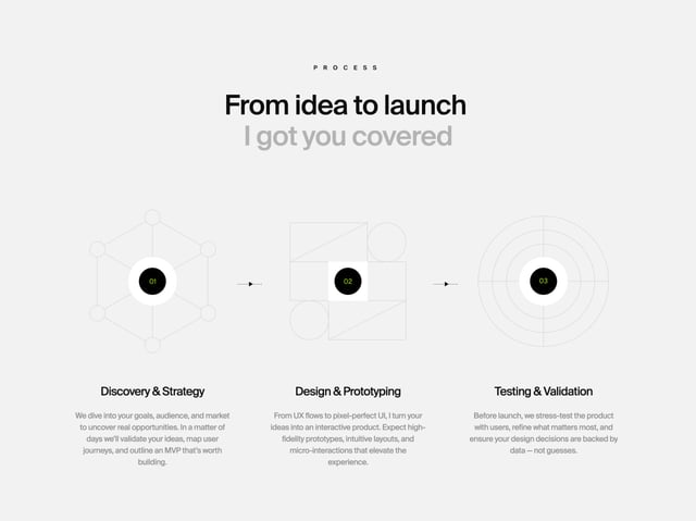 Robin How It Works Preview