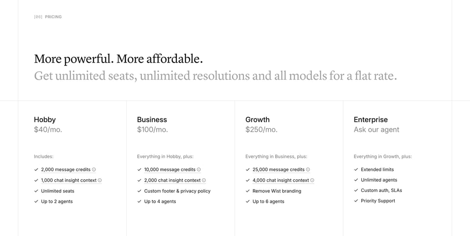 Pricing Table section on Wist section design