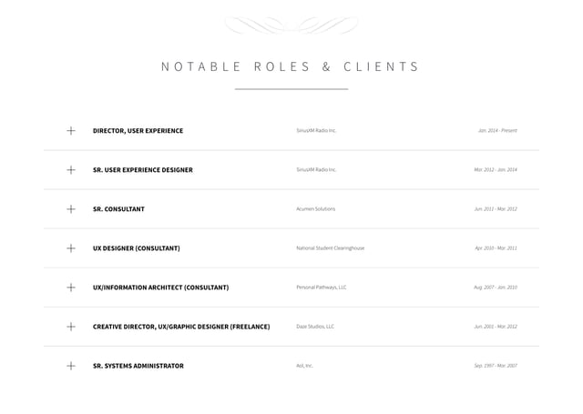 Zak Elyazgi Timeline Section