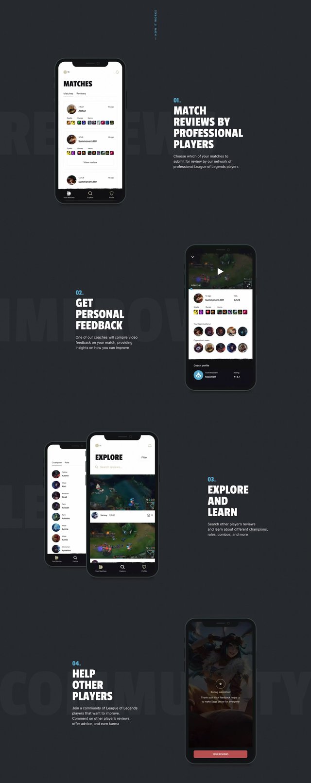 Sage How It Works Preview