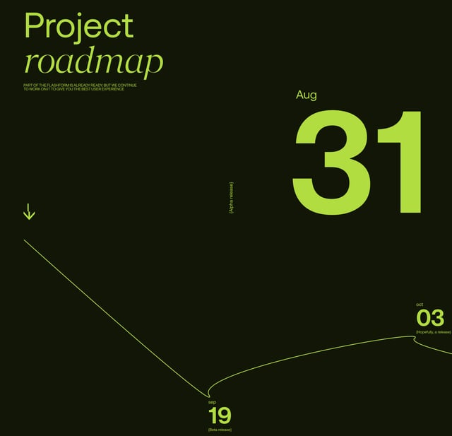 Timeline section