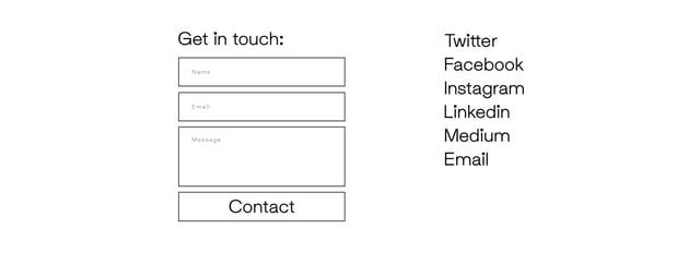 Max Kaplun Contact Form Preview