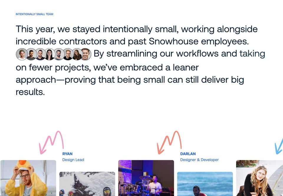 Team section on Snowhouse Studio 2024 Year in Review section design