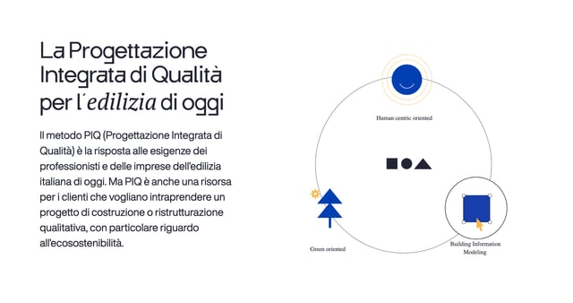 PIQ – Mecobat Infographics Preview