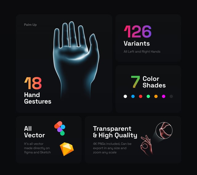 handkit.design Bento Grid - Features Preview