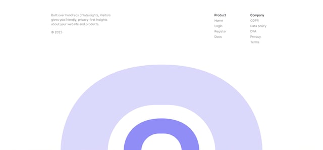 Visitors Big Footer Preview