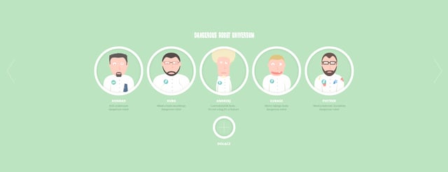 Dangerous Robot Team Preview