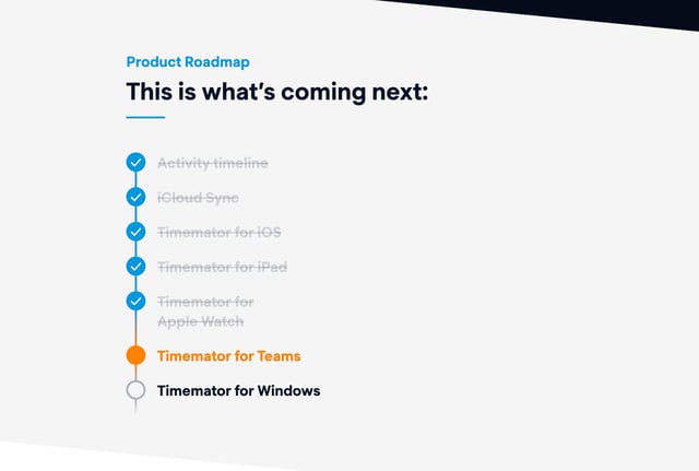 Timemator v2 Road Map Preview